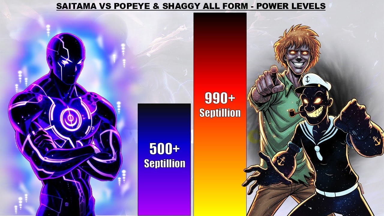 SAITAMA VS POPEYE & SHAGGY ALL FORM - POWER LEVELS