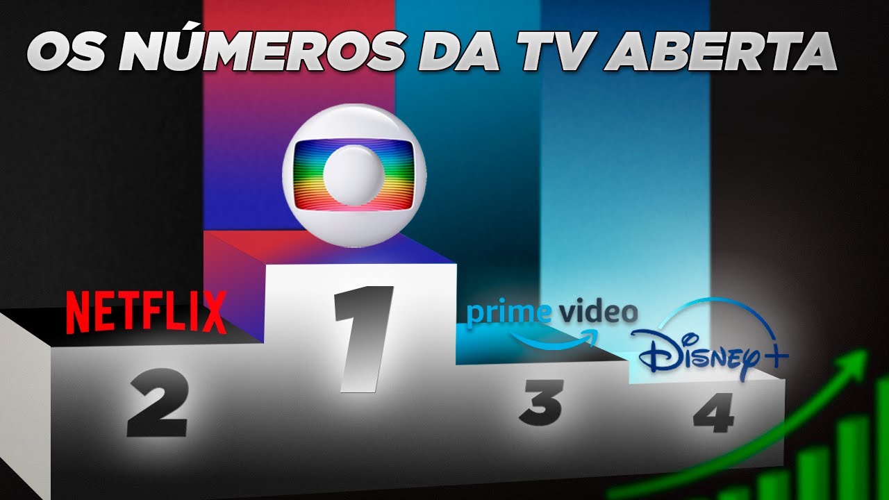 NINGU&Eacute;M MAIS ASSISTE TV ABERTA? Voc&ecirc; vai se surpreender!