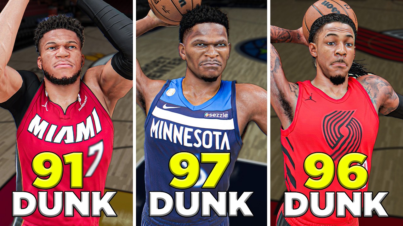 Постер-данк лучшим данкером каждой команды в NBA 2K27