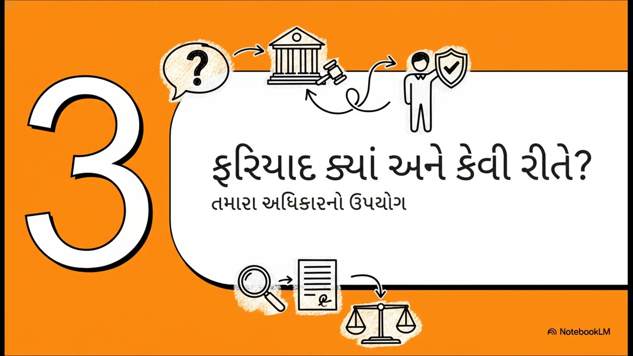 જાગો ગ્રાહક જાગો અભિયાન બી.બી દેસાઈ હાઈસ્કૂલ દેગામ દ્વારા