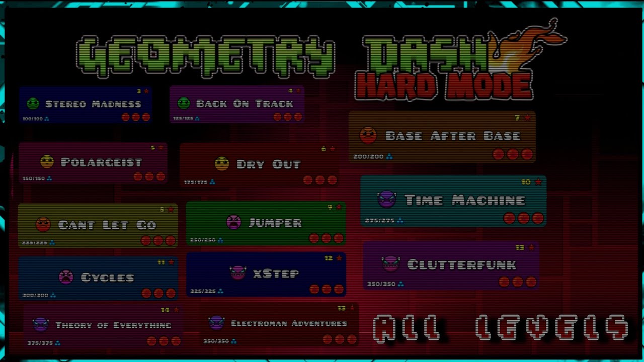 Geometry Dash Hard Mode - Todos Los Niveles - 100% Complete Con Todas Las Monedas - TASBot