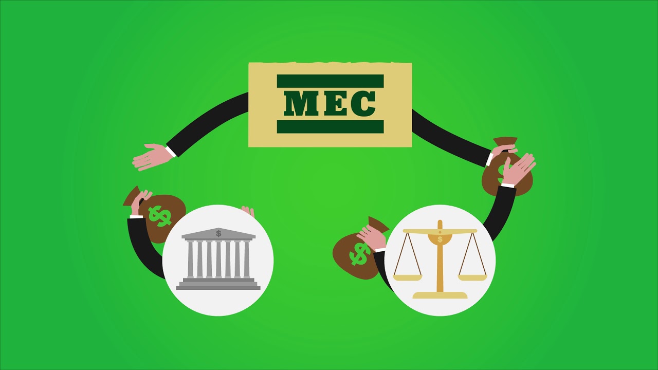 Tekeno Financial - MEC Investments Explained