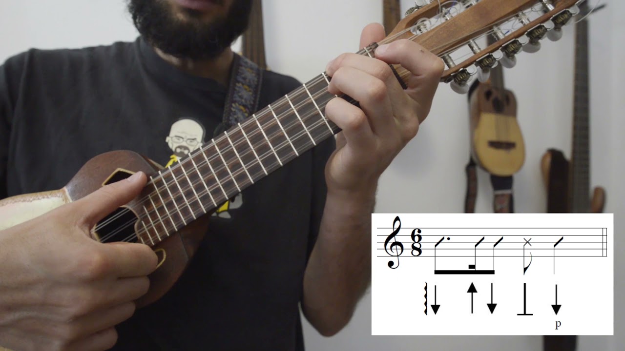 Ritmo y rasgueo de Zamba - Clases de Charango - Tutorial