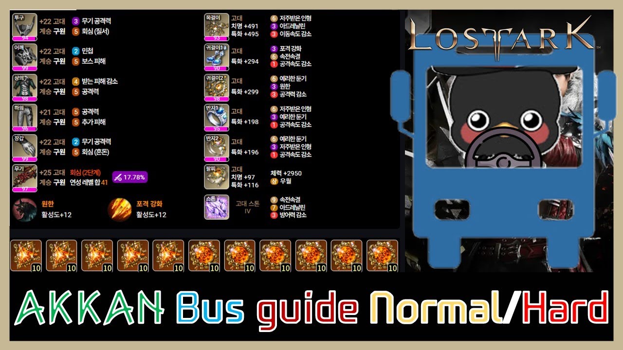 Lostark AKKAN bus guide
