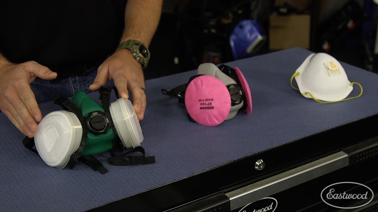 Protect Yourself!  Do you know when to use each style of Respirator?  Plus More Safety Equipment!