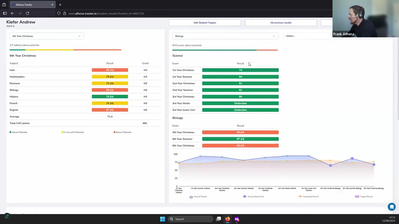Athena Tracker Overview 2025