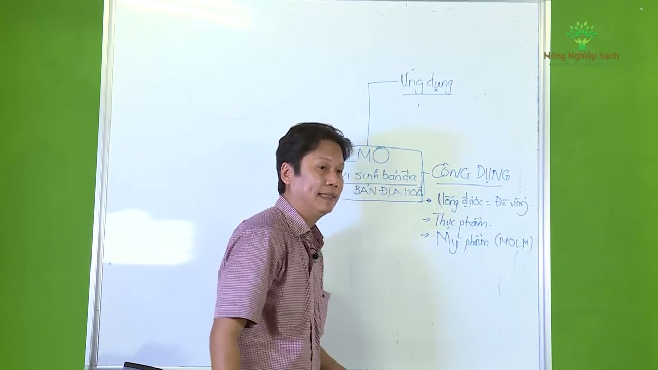 VI SINH BẢN ĐỊA - BẢN ĐỊA HÓA