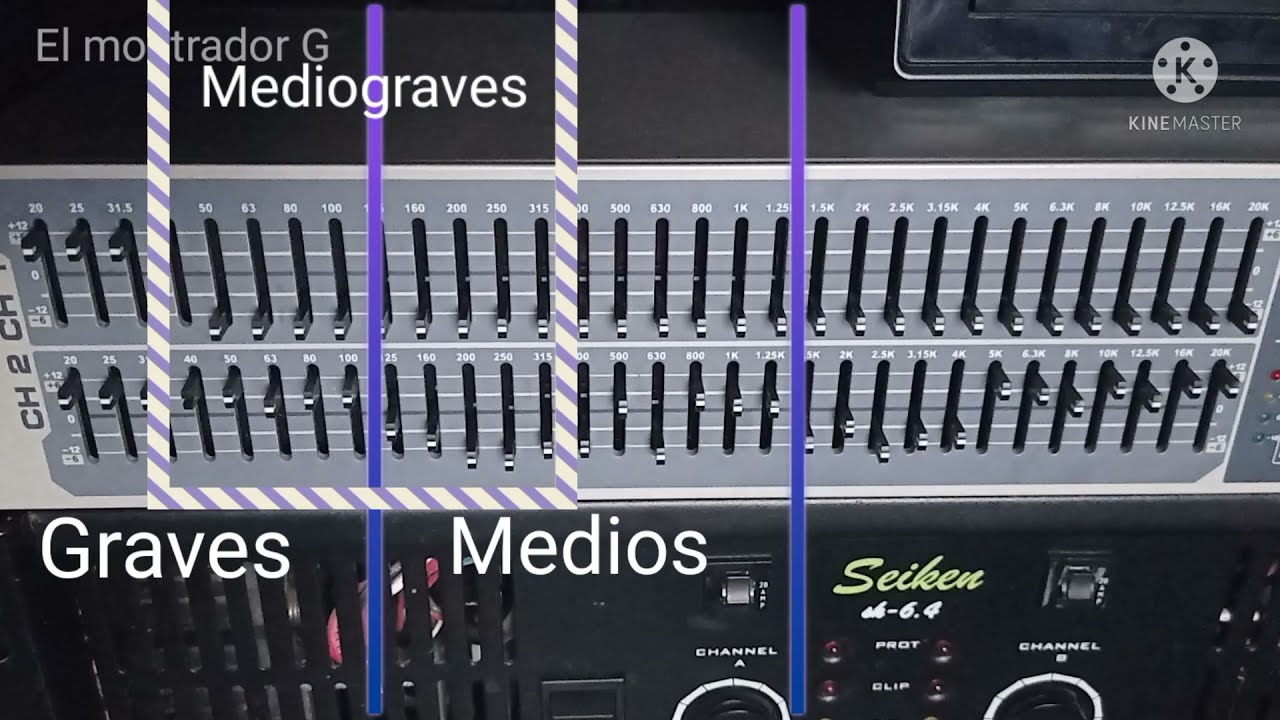 Reconocer rango de frecuencias de Graves, Medios, Driver, Balas, Twiters, Trompetas Sonideras