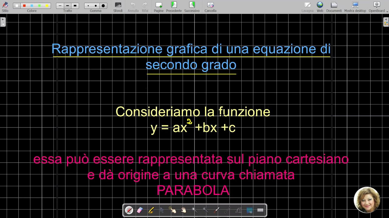 76 EQUAZIONI di 2° Grado - seconda parte