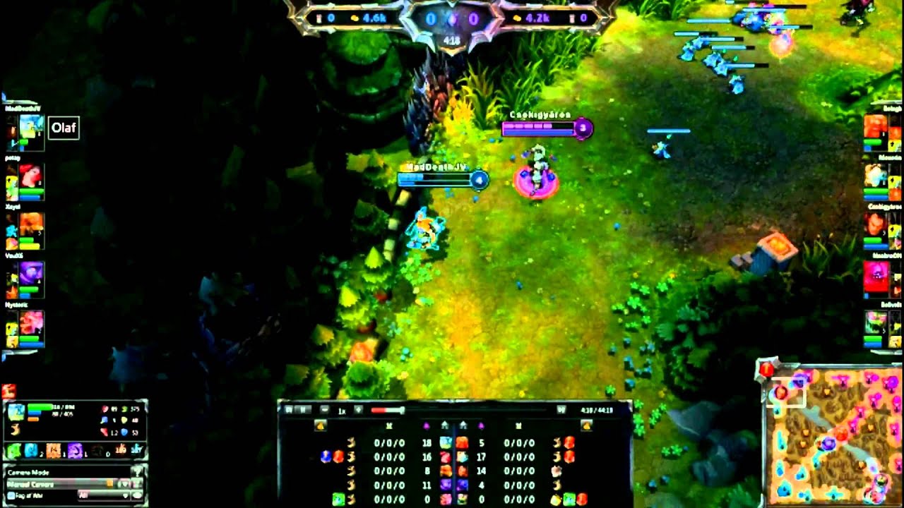 Olaf Double Kill
