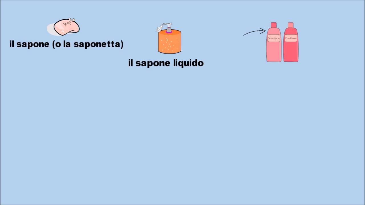 IL BAGNO (lessico)
