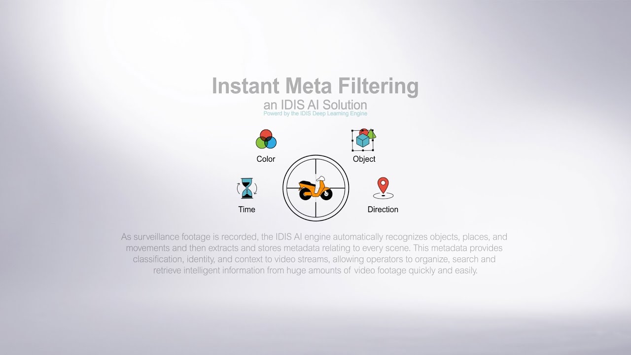 IDIS AI Solution: Instant Meta Filtering