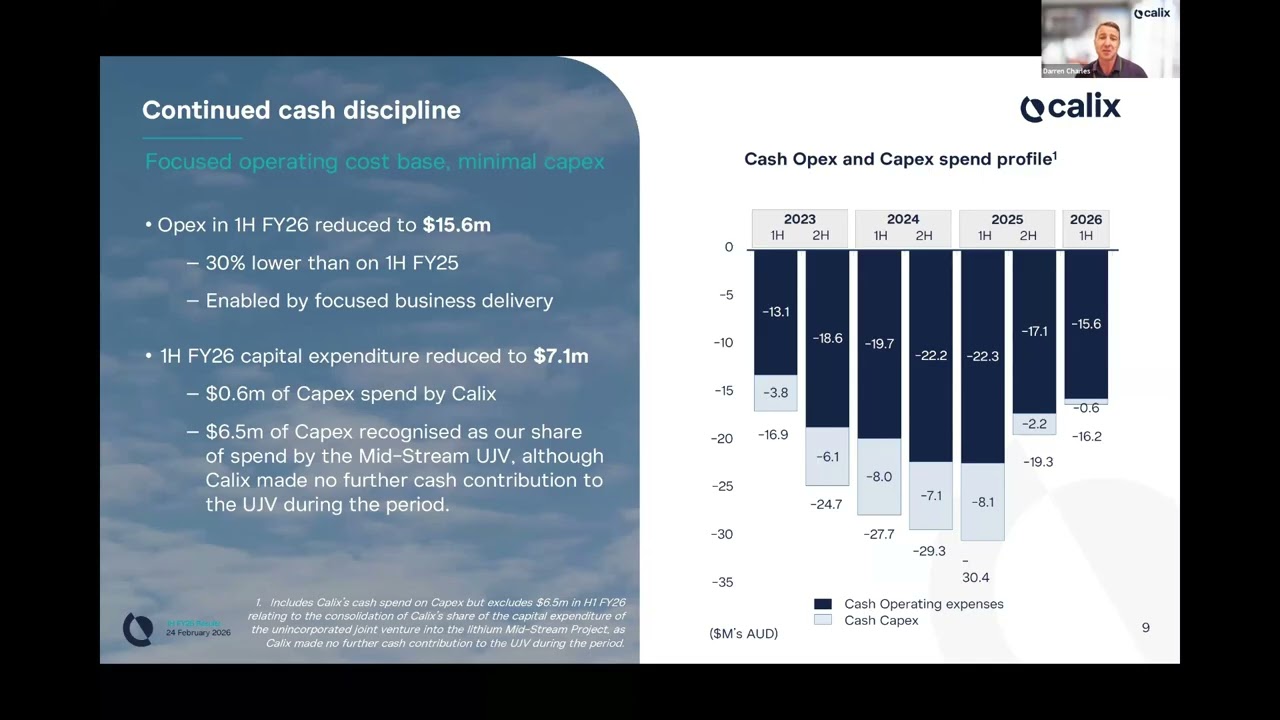 Calix Limited 1H FY26 Results Investor Webinar