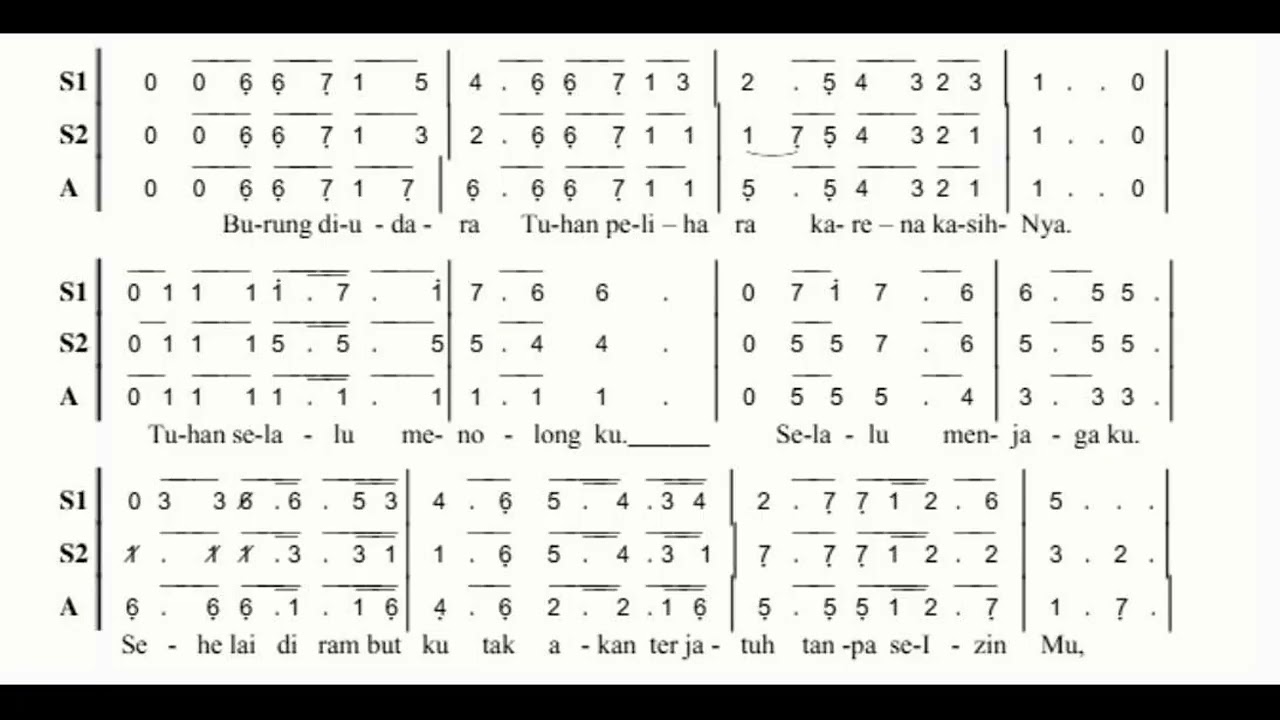 Tuhan selalu menolongku  (L:Alex La Major & Jason Irwan) - Koor Lingkungan Antonius Paroki Cideng