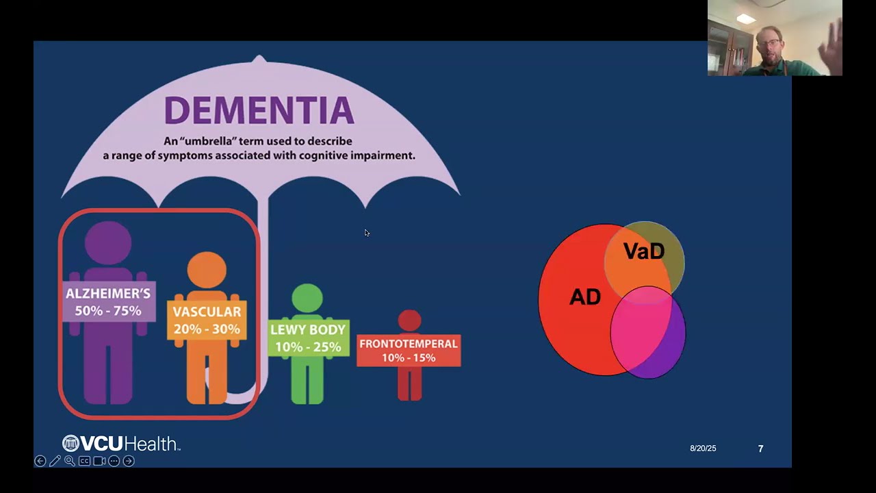 Alzheimers, Vascular, & Mixed Dementias by Dr. Trey Bateman 2025