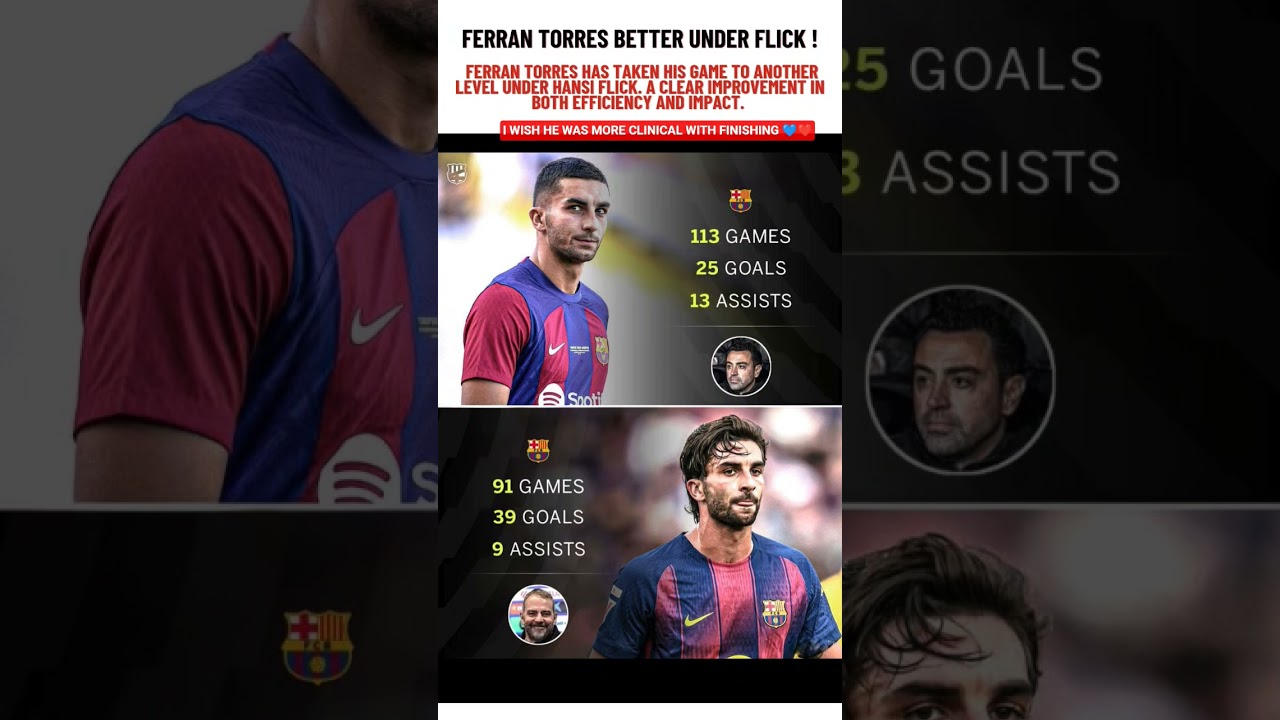 FERRAN TORRES STATS! 💙❤️#barca #ferrantorres  #pedri #lamineyamal