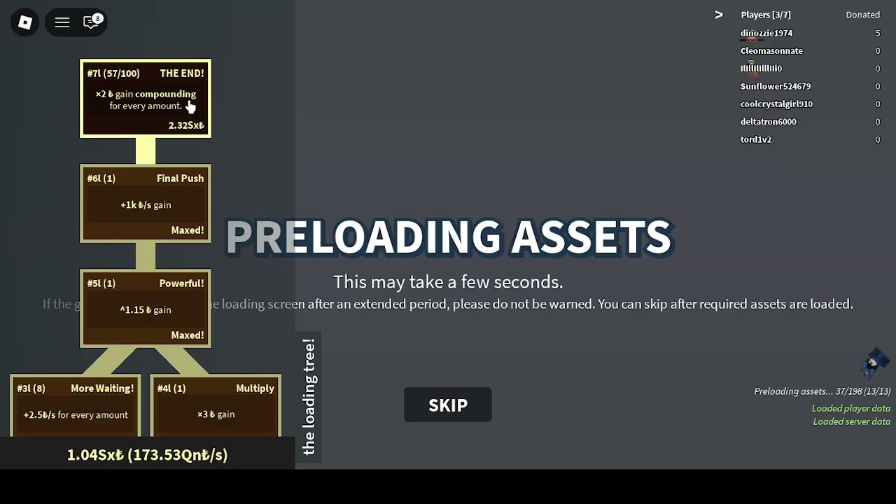 my highest upgrade in the loading tree