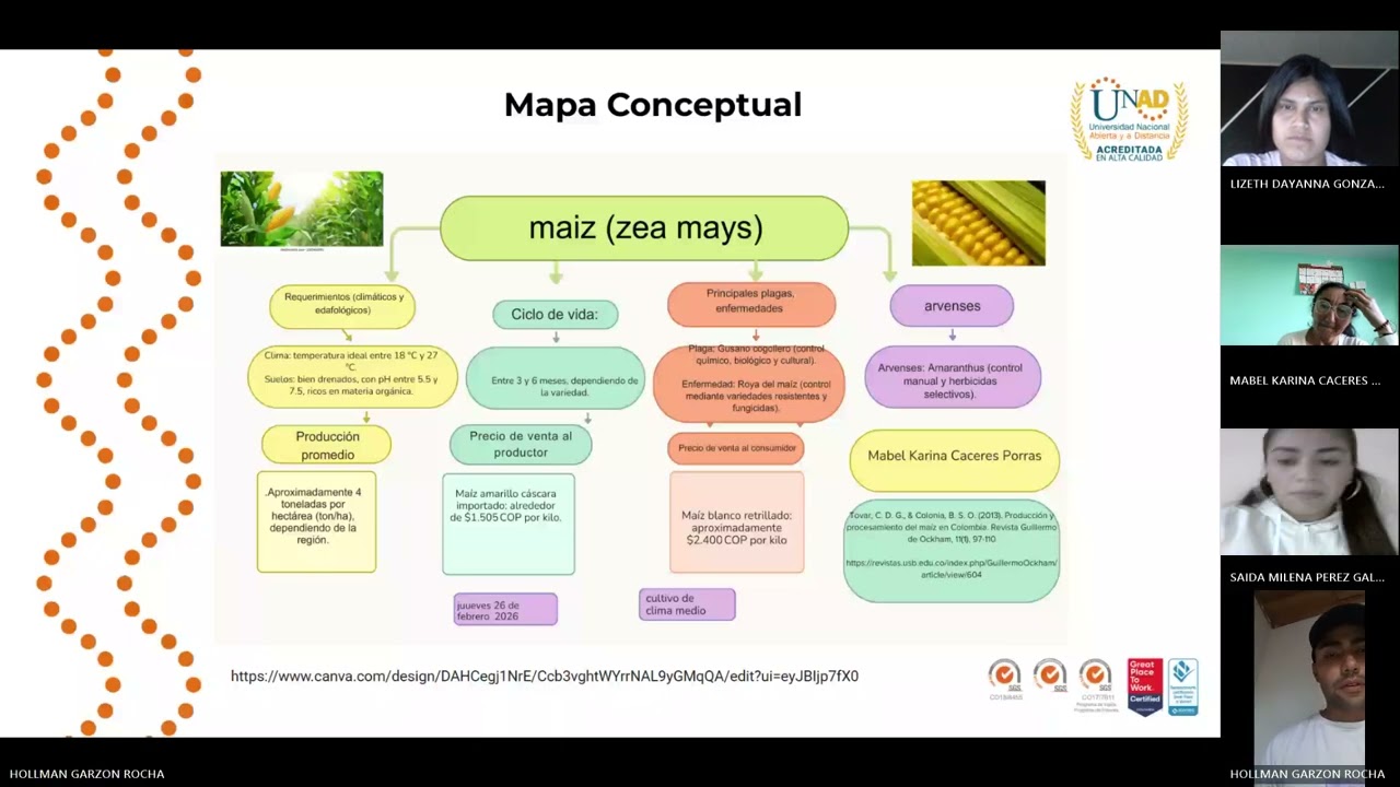 Sustentación Cultivos de Clima medió Fase 2