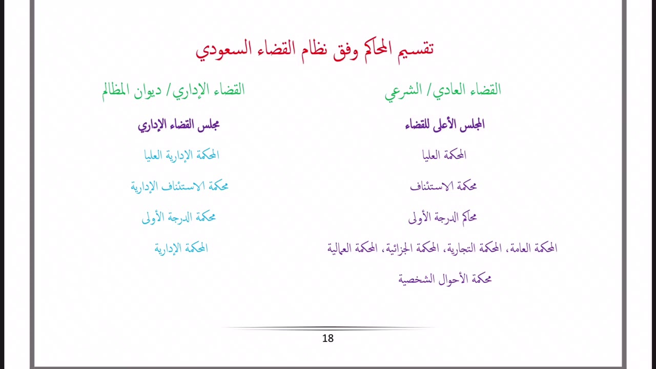 تقسيم المحاكم بالمملكة+والاختصاص الولائي ولجنة الفصل بتنازع الاختصاص