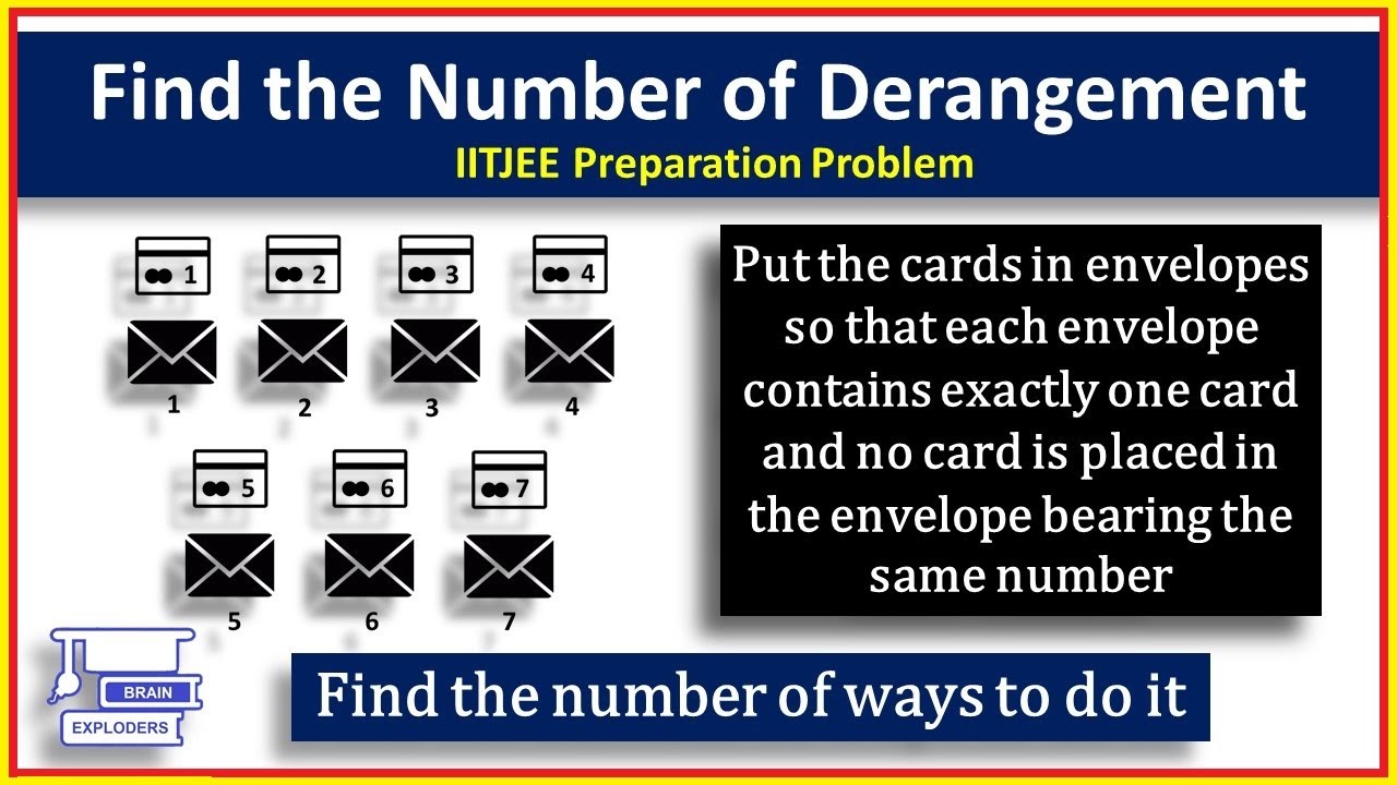 Derangement - Art of Solving Problems | Find the Number of Derangements