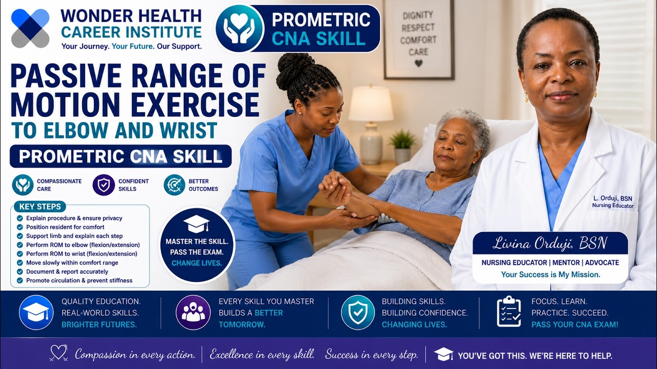 Passive range of motion exercise to elbow and wrist: Prometric CNA Skill
