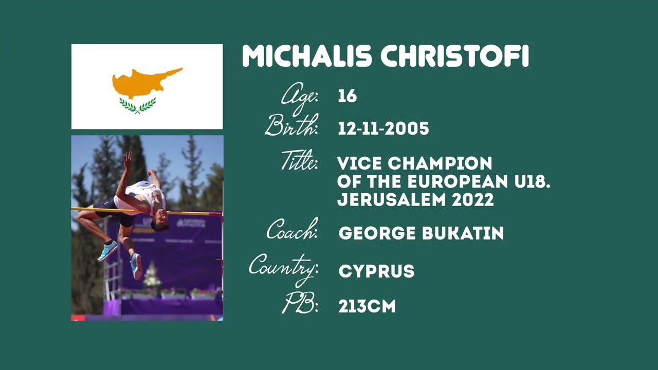 Michalis Christofi. 16 years old. High Jump Session.