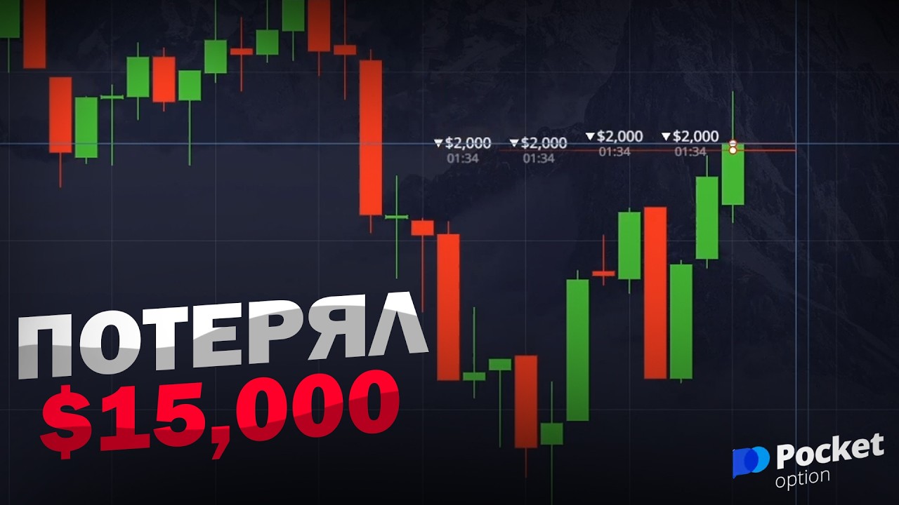ПЕРВАЯ УБЫТОЧНАЯ ТОРГОВАЯ СЕССИЯ В 2026 ГОДУ Трейдинг