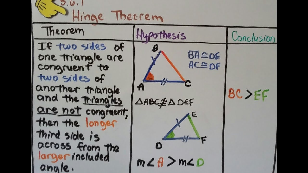 Geometry 5.6a, Hinge Theorem & Converse of the Hinge Theorem