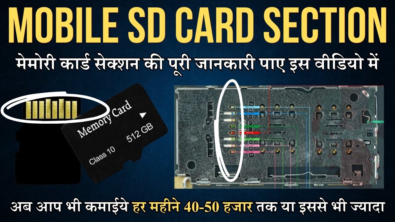 Full Information Mobile SD Card Section || सीखे मोबाइल मेमोरी कार्ड के बारे बस 2 मिनट में