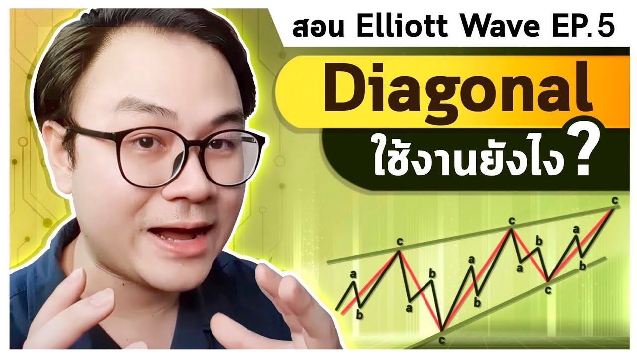Diagonal ใช้งานยังไง? l สอนอีเลียตเวฟ Elliott Wave EP.5