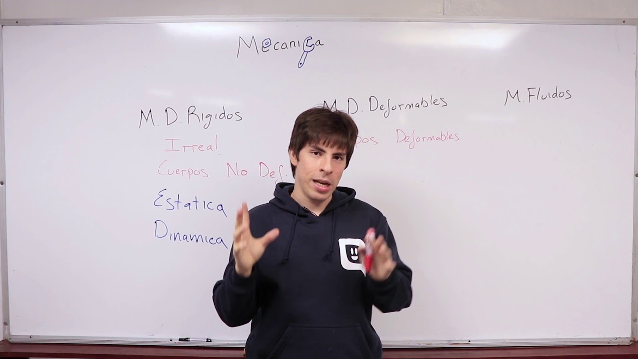 &iquest;Qu&eacute; es la Mec&aacute;nica? | Teor&iacute;a y Concepto