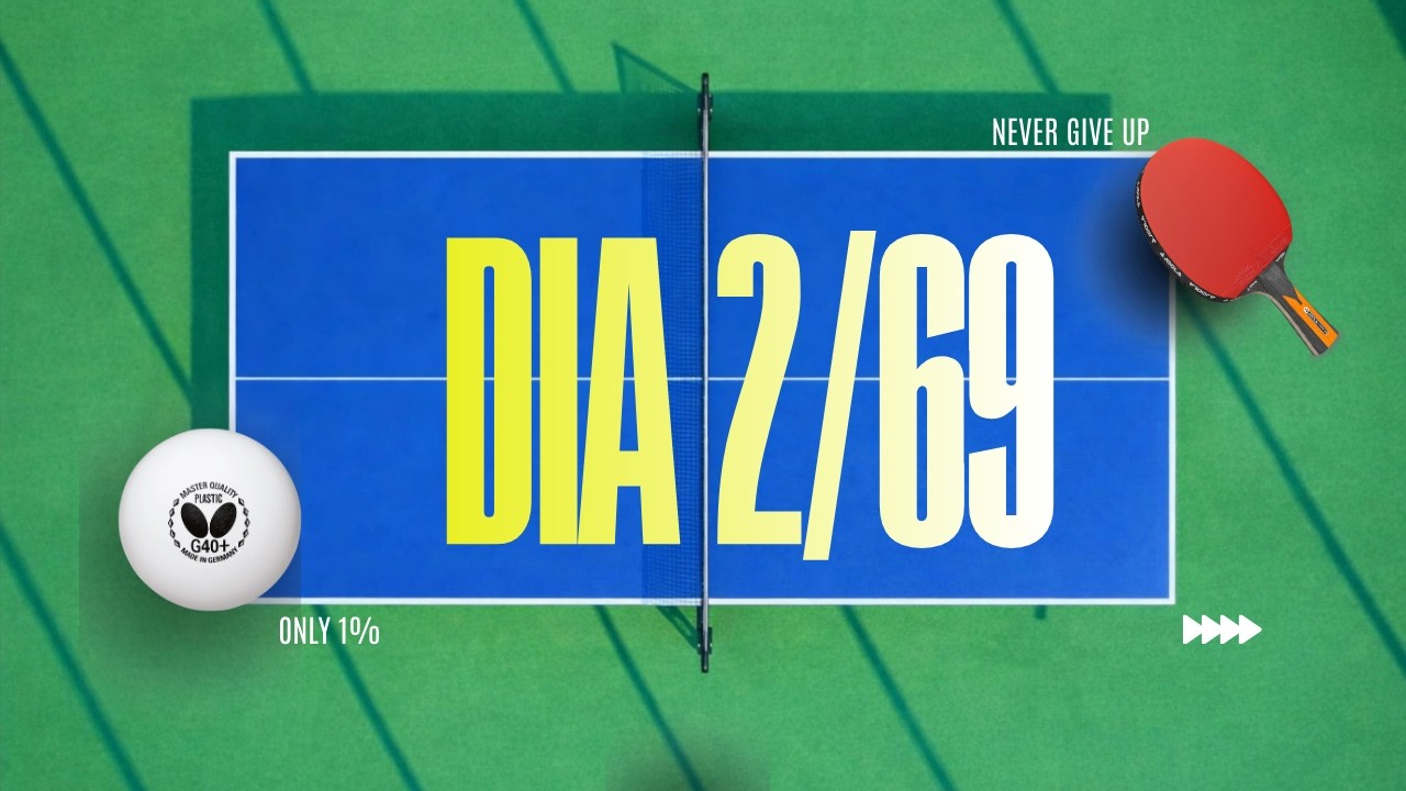 Día 2/69: Dominando el Golpe de Apertura + Partido