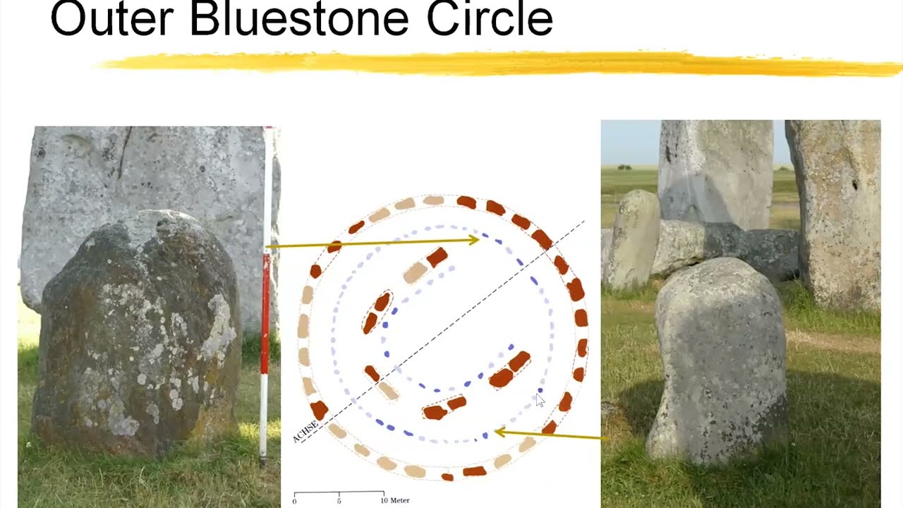 Darvill | Misty Mountain Hop&hellip;. sources and meanings of stones used in the construction of Stonehenge