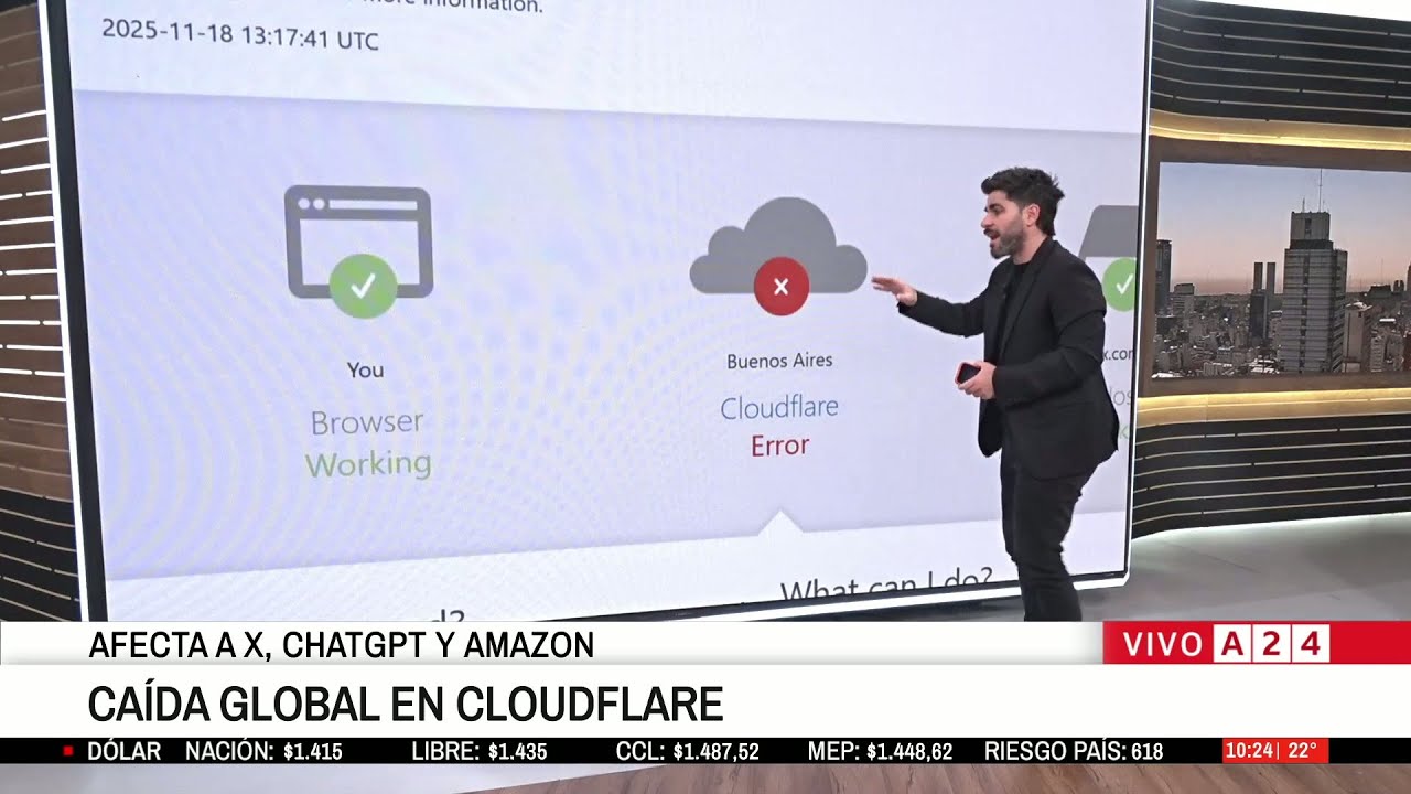📢 Ca&iacute;da global en Cloudflare
