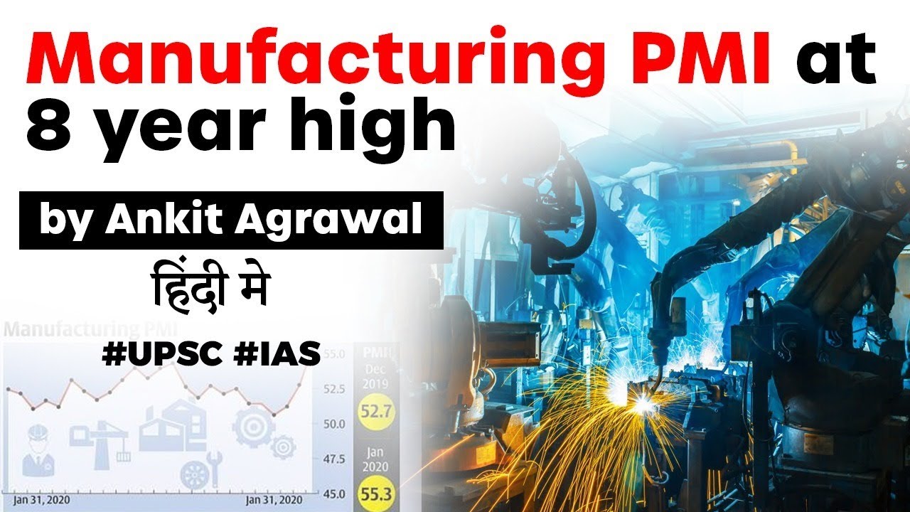 Manufacturing PMI surges 8 years high, Impact on Indian economy explained, Current Affairs 2020 #IAS