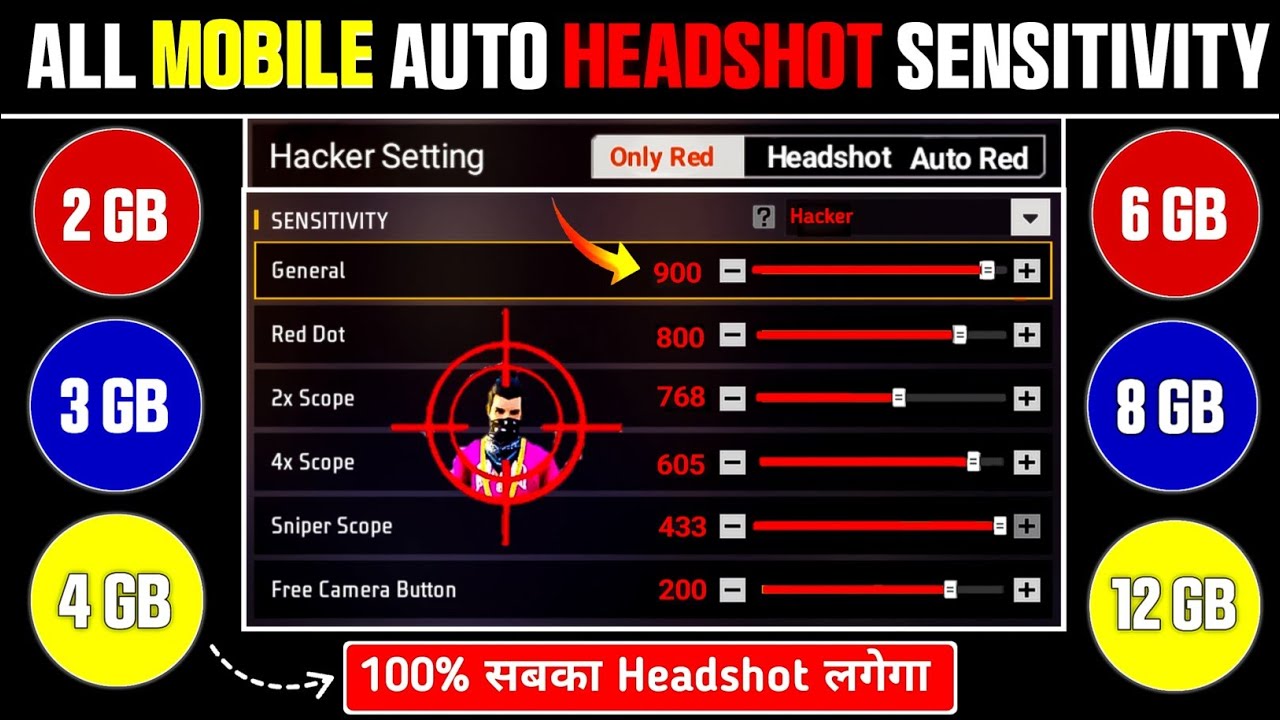 Free Fire Max Headshot Setting After Update 2025⚡Best Sensitivity Settings ⚙️| Sensitivity Setting