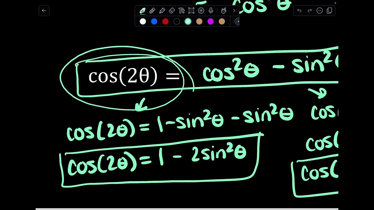 Unit 14: Trig Identities - Double Angle Identities