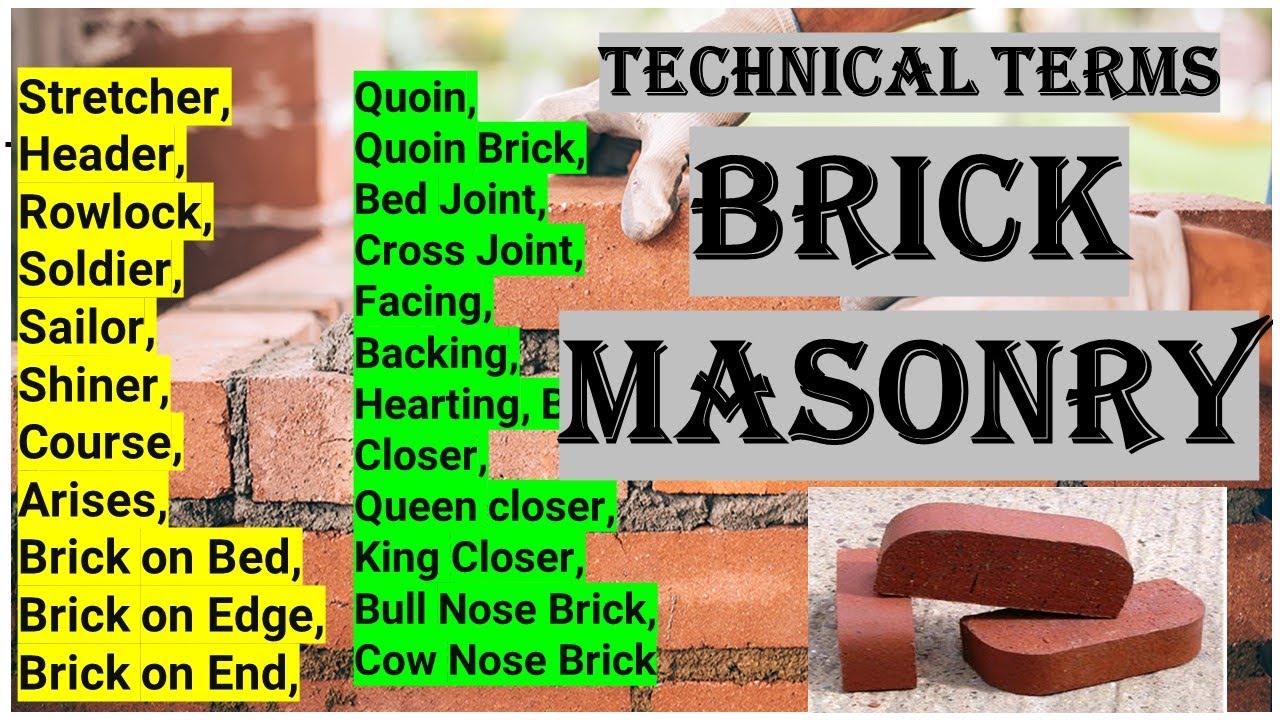 Lec.11-CE- Brick Masonry and Technical terms used in the Brick Masonry (Hindi/Urdu)