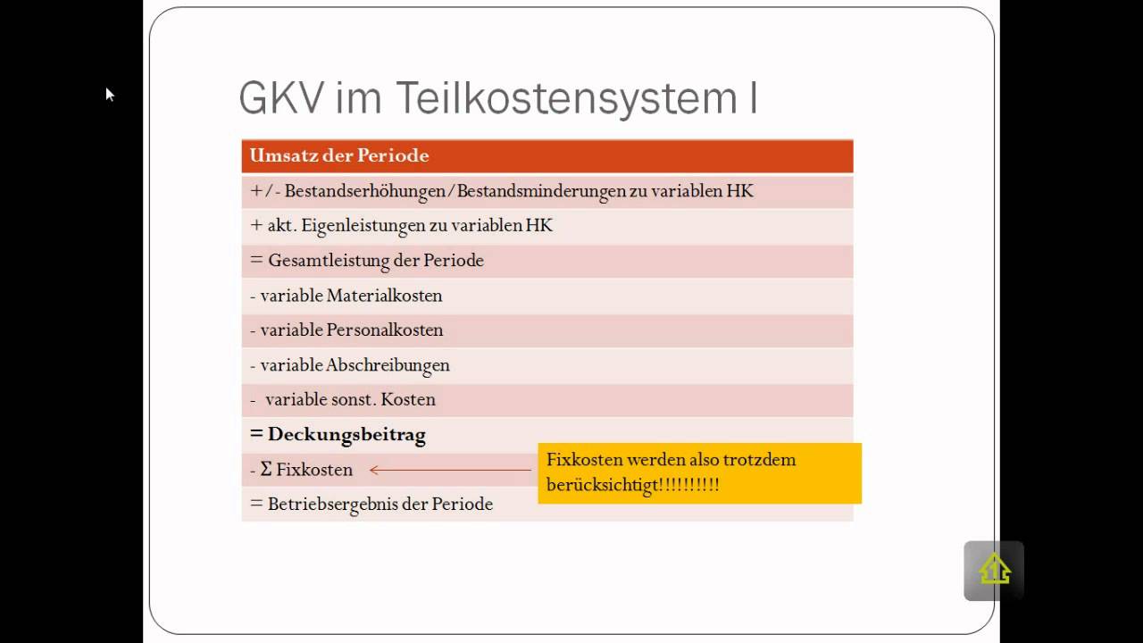 Kostenträgerzeitrechnung nach GKV und UKV im Voll-  und Teilkostensystem