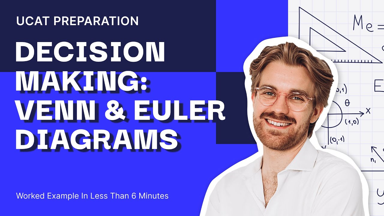Decision Making: Venn & Euler Diagrams | Worked Examples | UCAT Preparation