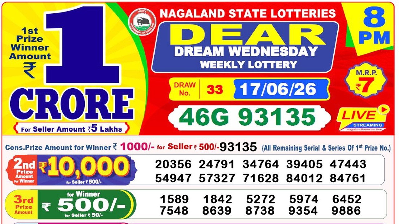 Nagaland Lottery Sambad Live 8pm 17.06.2026 | Lottery Live