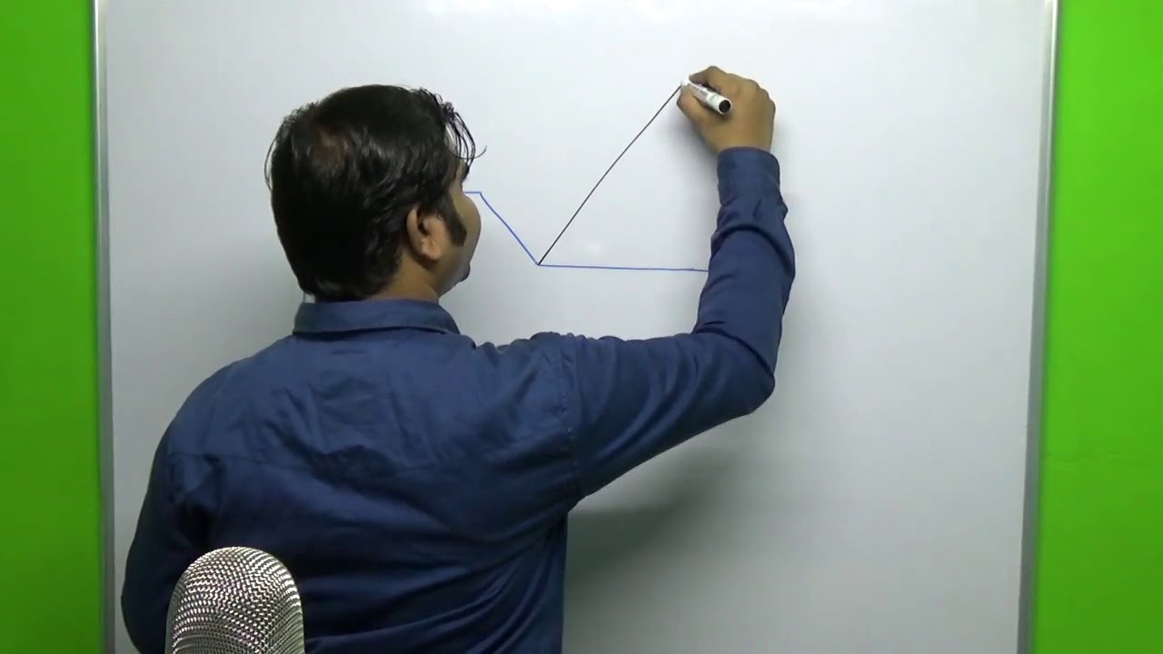 shear angle in orthogonal machining