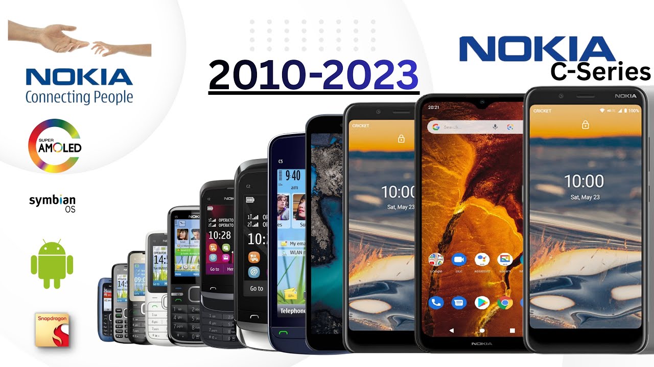 Nokia C Series Phone Evolution