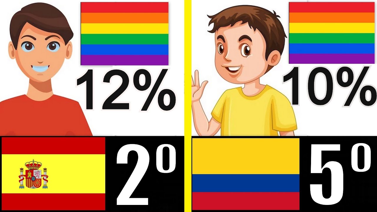 LOS 10 PAÍSES MÁS LGBT DEL MUNDO