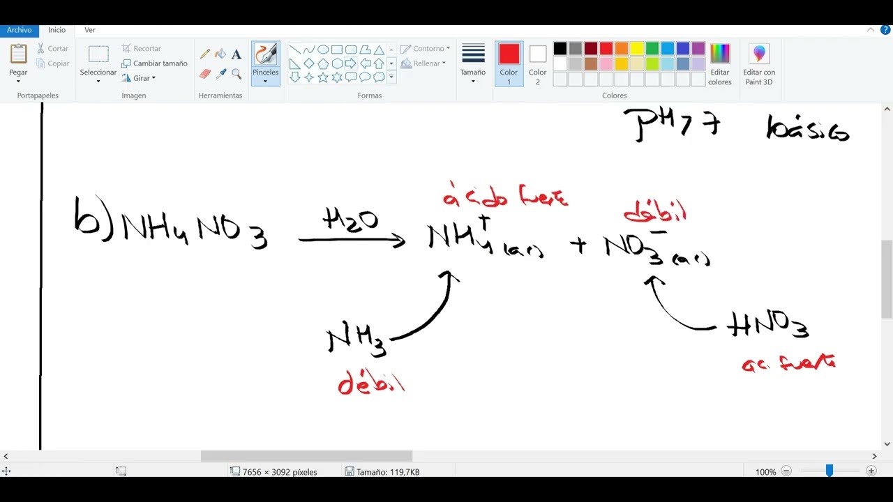 Reacciones de neutralización y determinación de pH