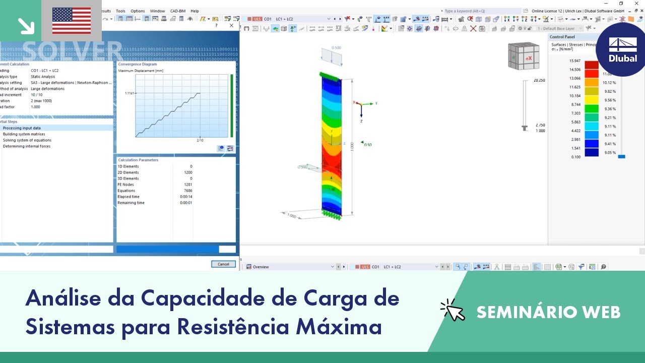 [EN] Seminário web, | Análise da Capacidade de Carga de Sistemas para Resistência Máxima