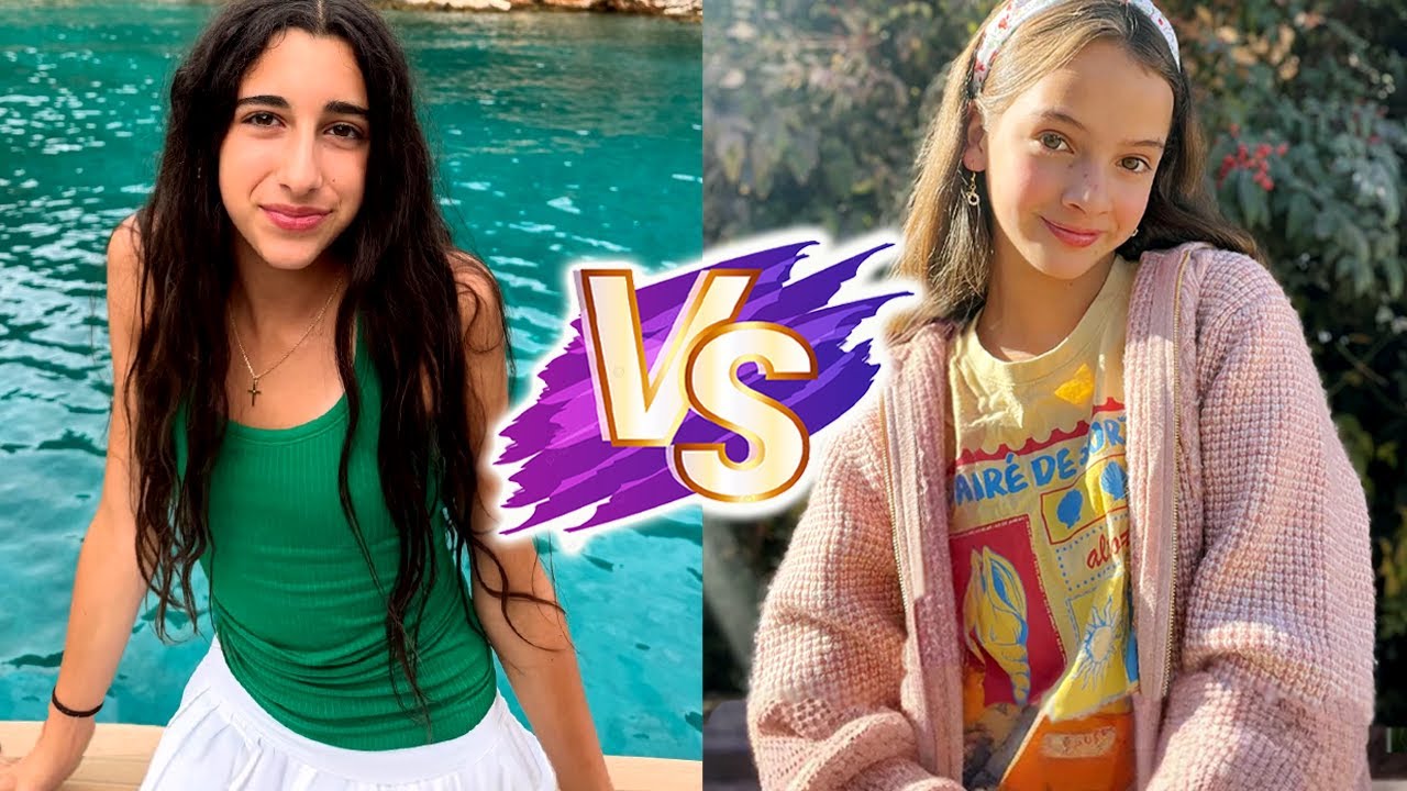 Evelyn’s World VS Cora Bennett Glow Up Transformations ✨2026 | From Baby To Now
