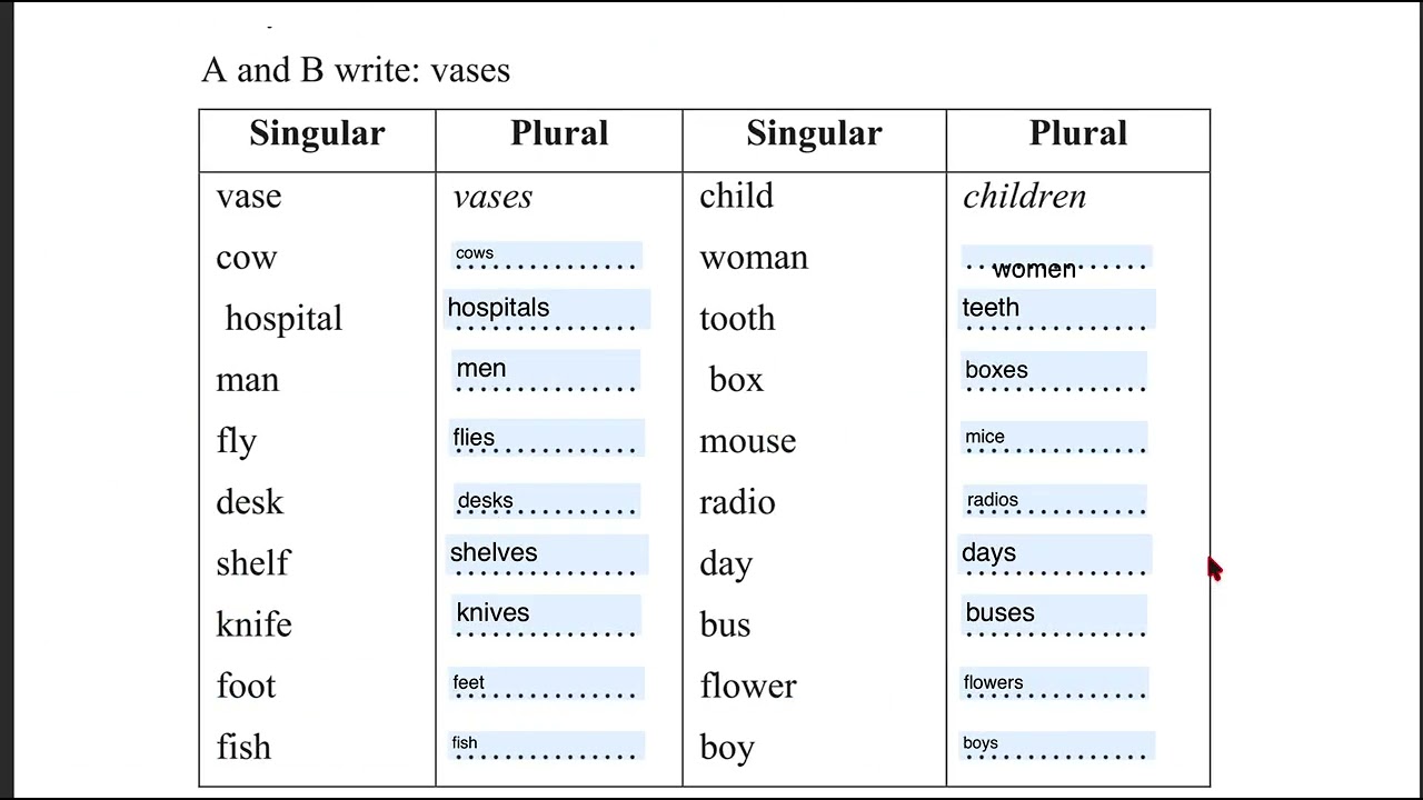 M2 English Unit 8 Lesson 2 EP 95#ພາສາອັງກິດມໍ2 #ພາສາອັງກິດ