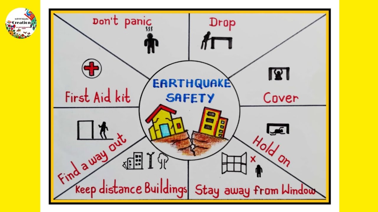 Shala salamati  drawing || Earthquake safety drawing || શાળા સલામતી સપ્તાહ ચિત્ર || ભૂકંપ સલામતી