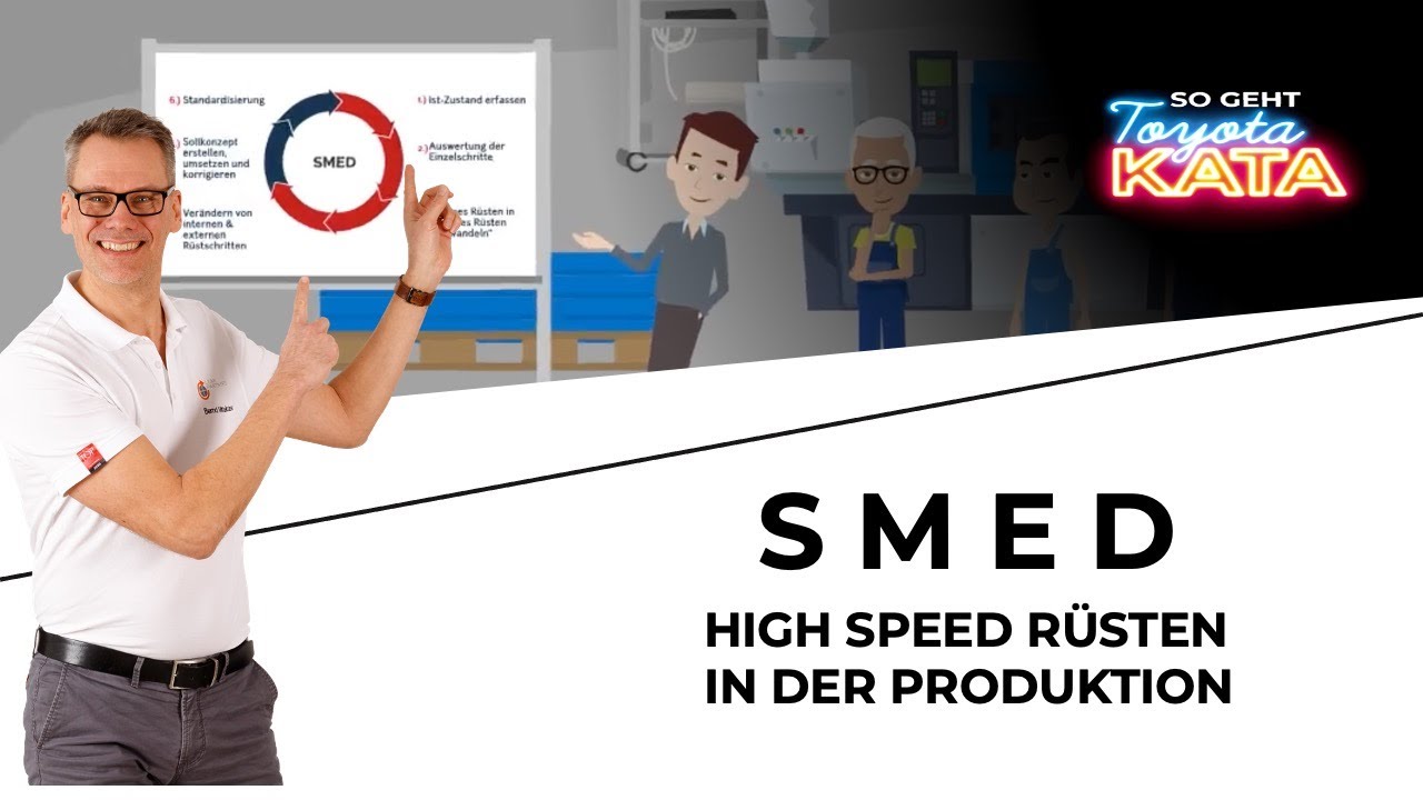 SMED in 6 Schritten: das schnelle Rüsten von Maschinen in der Produktion.